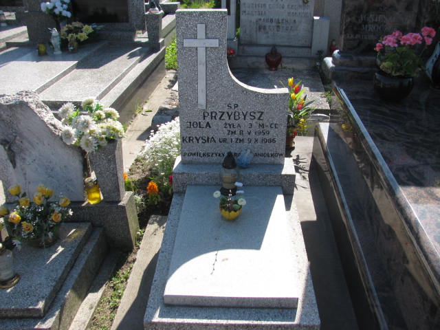 Grób Jolanta Przybysz