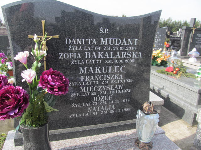 Danuta Mudant Garwolin - Grobonet - Wyszukiwarka osób pochowanych