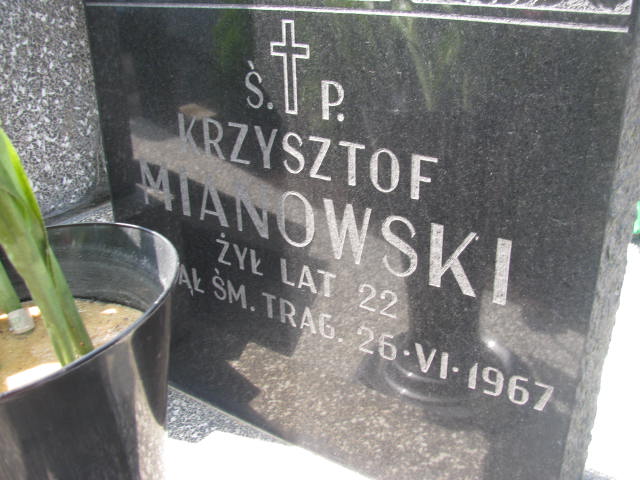 Irena Mianowska Garwolin - Grobonet - Wyszukiwarka osób pochowanych