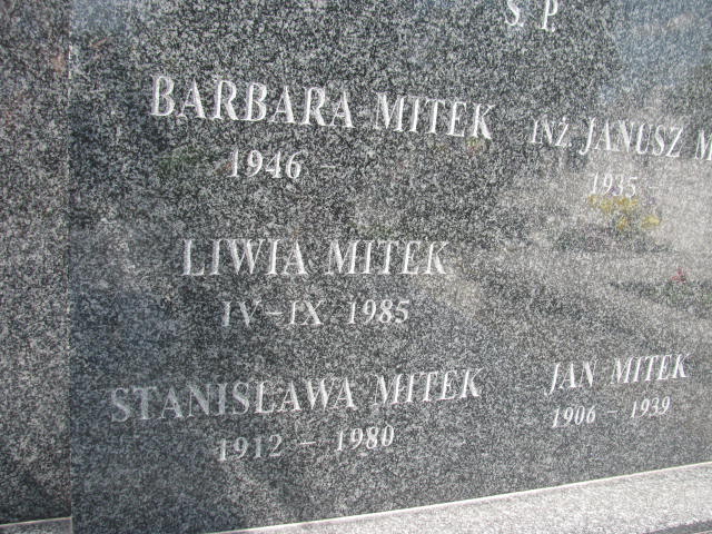 LIWIA Mitek 1985 Garwolin - Grobonet - Wyszukiwarka osób pochowanych