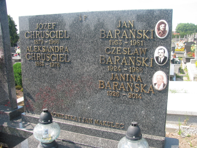 Agnieszka Makulec Garwolin - Grobonet - Wyszukiwarka osób pochowanych